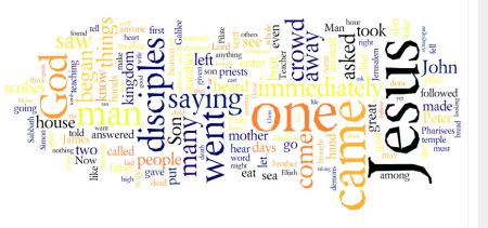 The text used for this Wordle was the ESV translation of Mark's Gospel with common English words (like "and", "the", "of", "to" etc.) removed.
